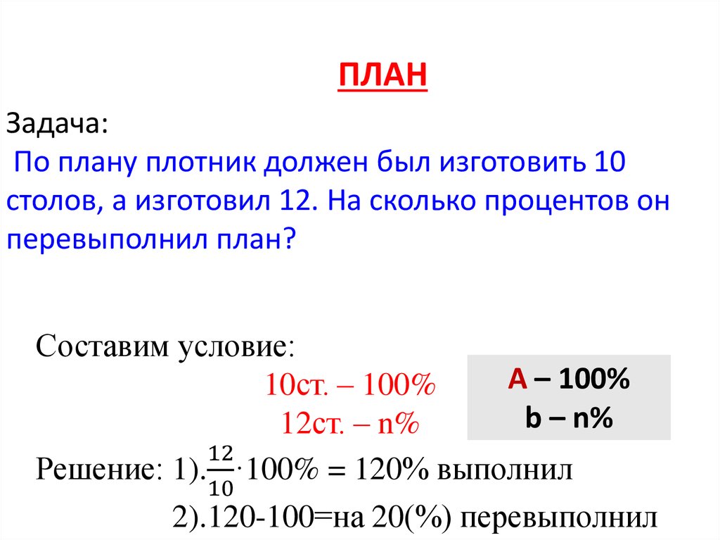 Как посчитать сколько процентов сделано от плана