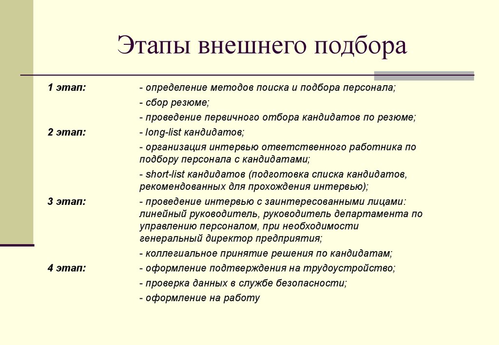 Этапы отбора. Регламент по презентации подбора персонала. Этапы подбора персонала. Этапы подбора персонала в организации. Этапы и методы отбора персонала.