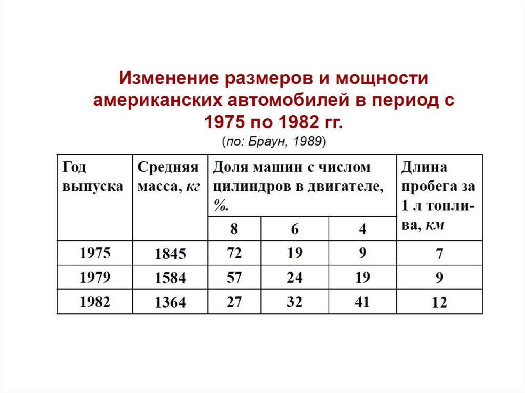 Декларация потребления энергетических ресурсов 2023. Декларирование потребления энергетических ресурсов. Декларация о потреблении энергетических ресурсов. Декларация о потреблении энергетических ресурсов образец заполнения. Как заполнять декларацию о потреблении энергетических ресурсов.