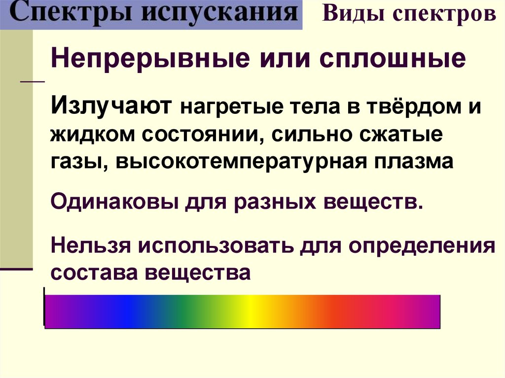 Определение видов спектров. Виды спектров испускания. Непрерывный Тип спектра. Сплошной или непрерывный спектр. Виды спектров непрерывные.