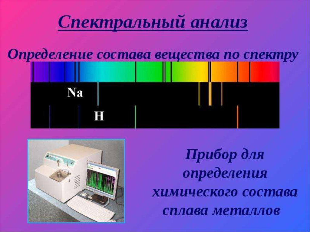 Лабораторная работа по физике 11 класс спектры. Эмиссионный спектр испускания. Линейчатый эмиссионный спектр. Лабораторная работа наблюдение линейчатых спектров. Прибор для наблюдения спектров.
