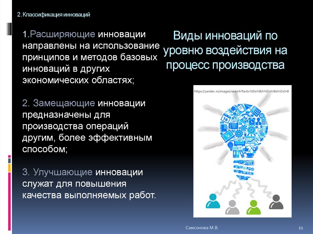 Примеры инноваций. Отменяющие инновации. Замещающие инновации примеры. Расширяющие инновации это. Расширяющие инновации примеры.