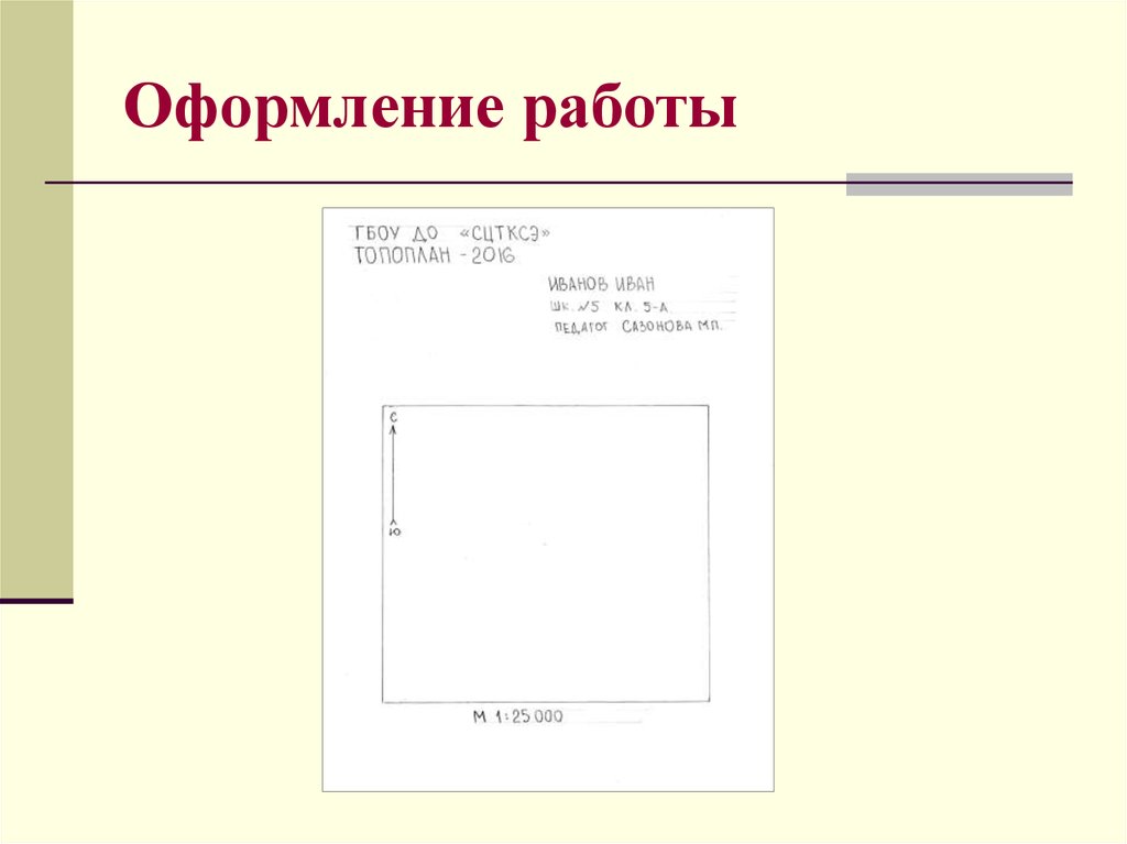 Оформление работы