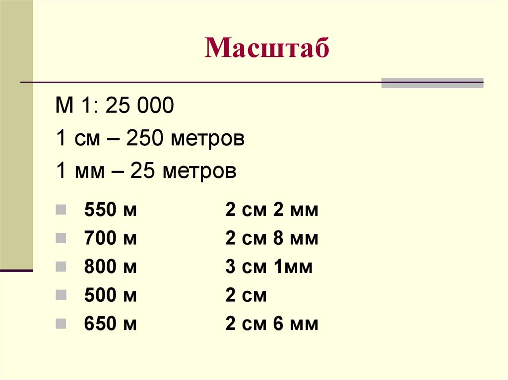 400 м в масштабах. 1мм 1м масштаб. М 1 1 масштаб. 1 См 250 м масштаб. Масштаб 0,25 метров.