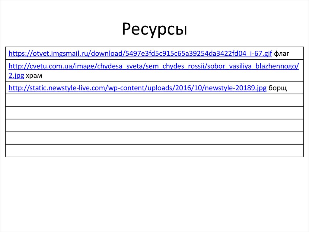 Ресурсы