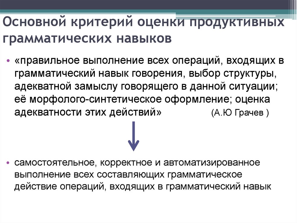 Продуктивные качества. Речевые грамматические навыки. Рецептивные грамматические навыки. Продуктивные и рецептивные навыки грамматика. Совершенствование грамматических навыков и навыков говорения..