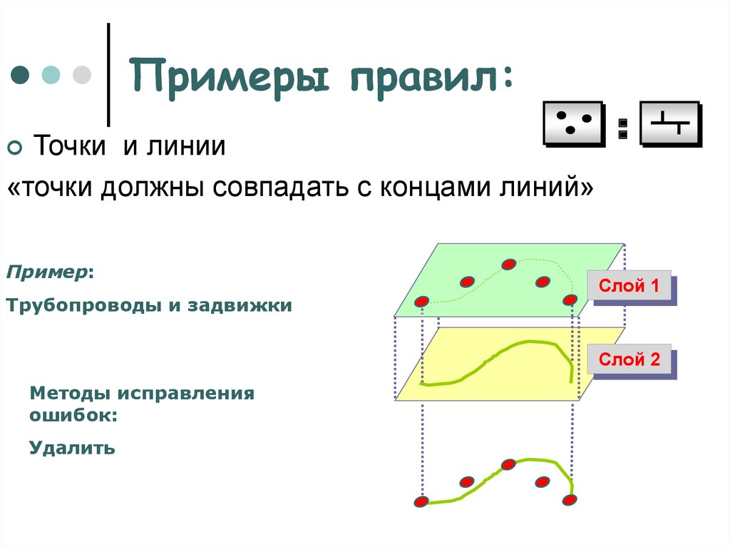 Роль правды в жизни человека