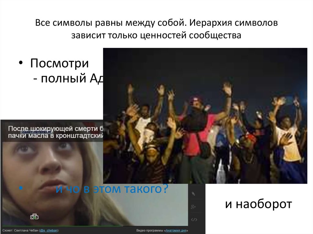 Равенство народов. Равенство народов. Все люди равны между собой. Равноправие людей. Все люди равны между собой история 8 класс презентация.