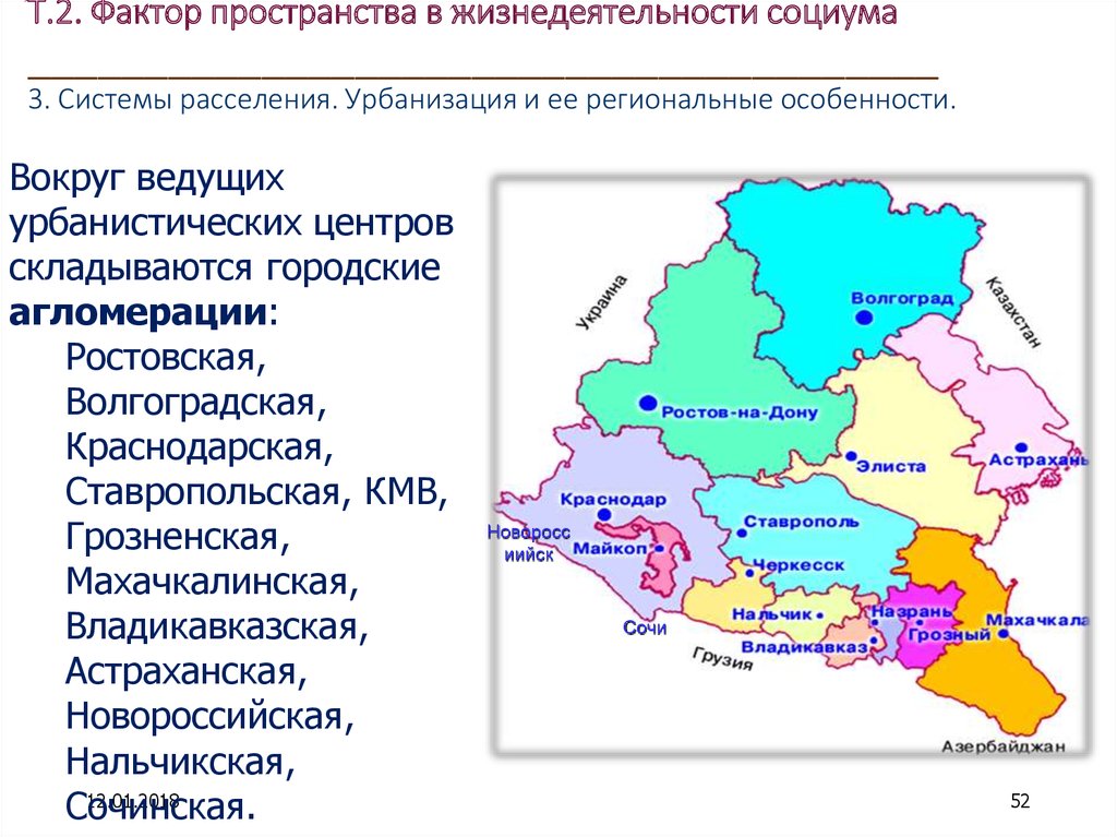 Фактор пространство