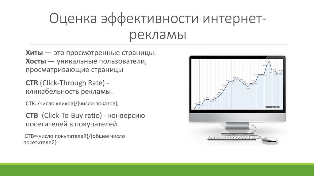 Оценить интернет магазин. Показатели эффективности интернет рекламы. Методы оценки эффективности рекламы в интернете.