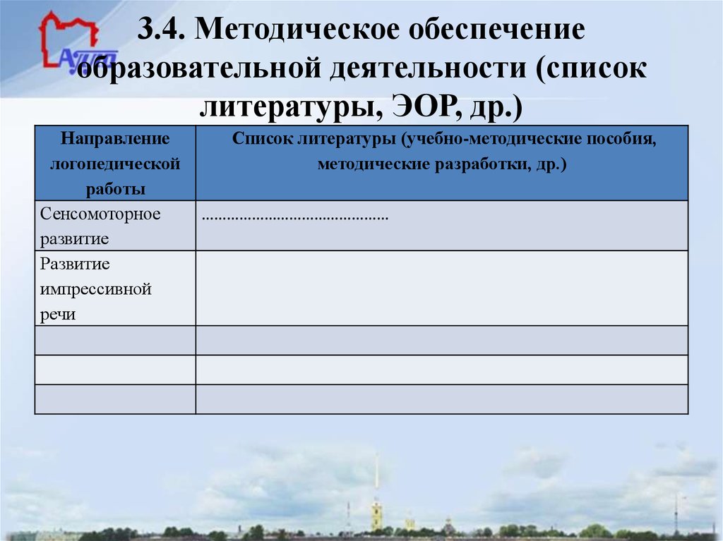 Перечень деятельности. Список литературы учебной деятельности.