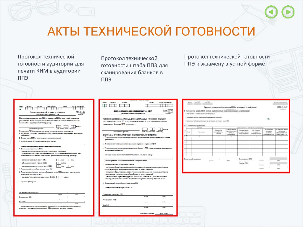 Акт готовности электромонтажных работ образец