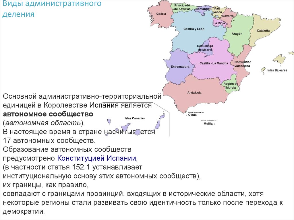 Форма устройства испании