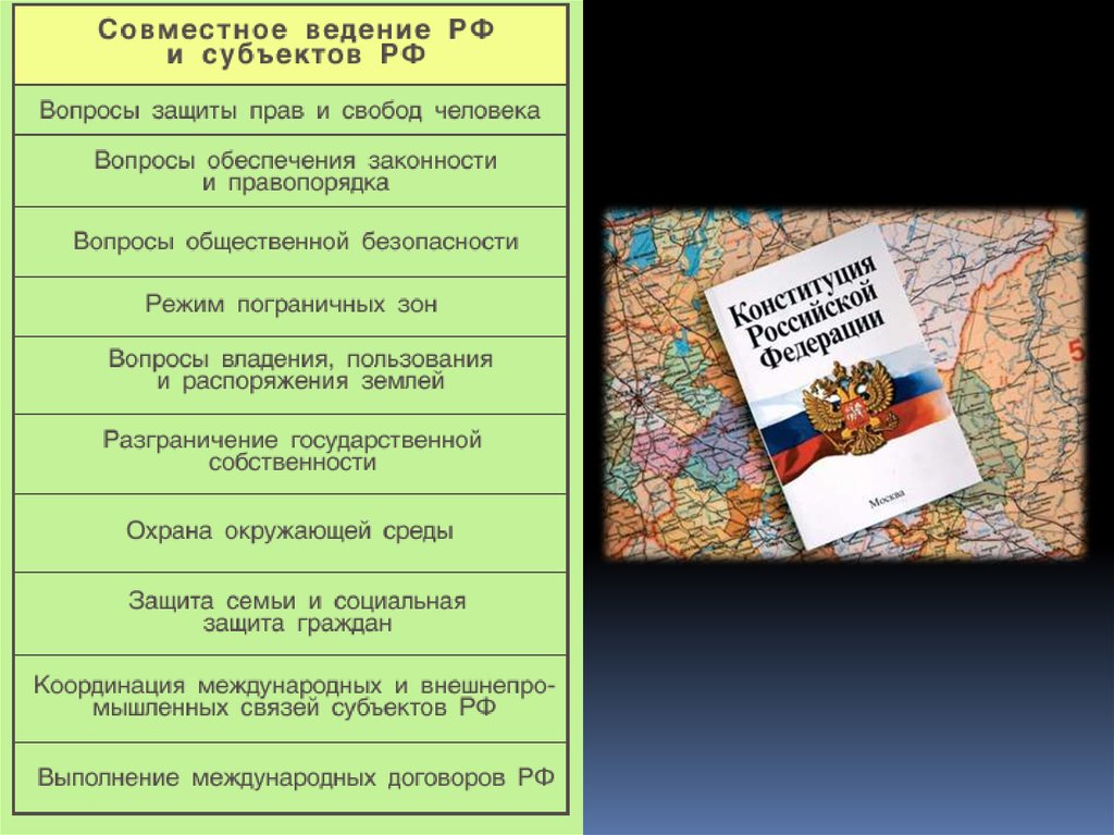 Федеративное устройство в ведении