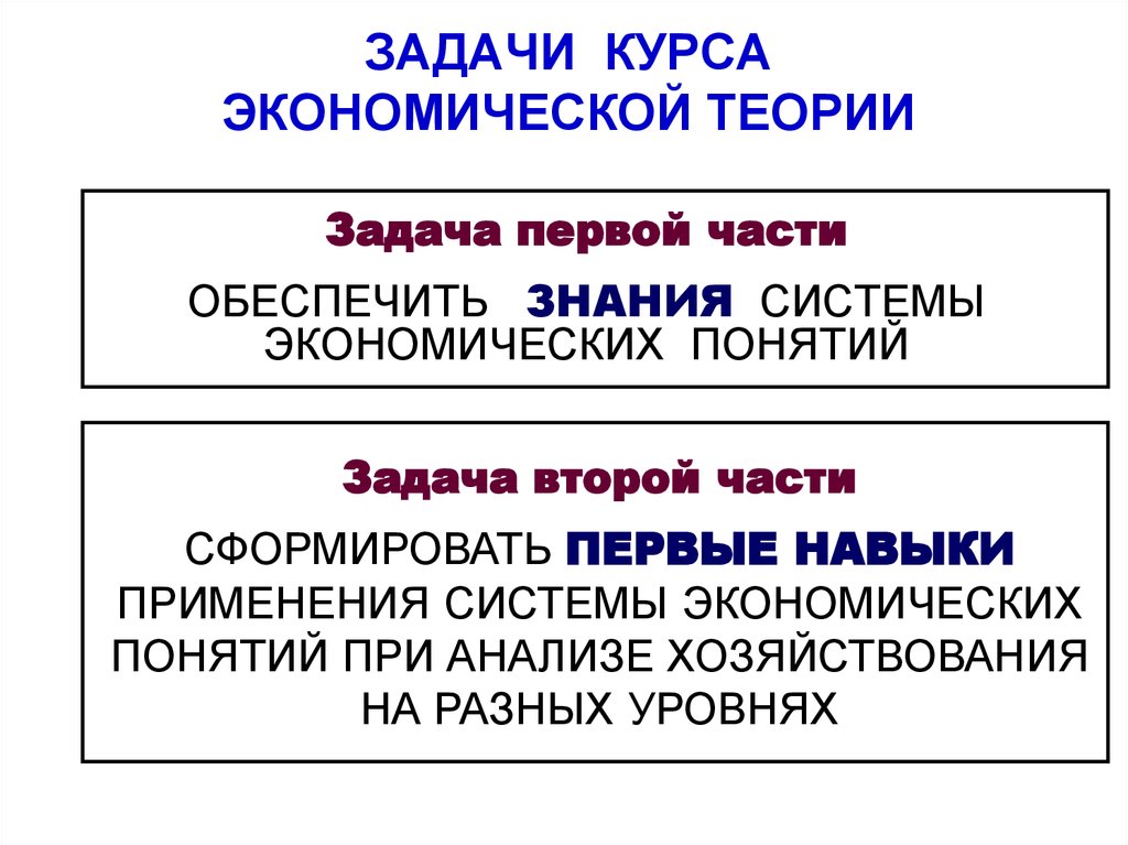 Понятие экономика знаний. Основные задачи экономической теории. Задачи современной экономической теории. Задачи экономической системы. Курс экономической теории.