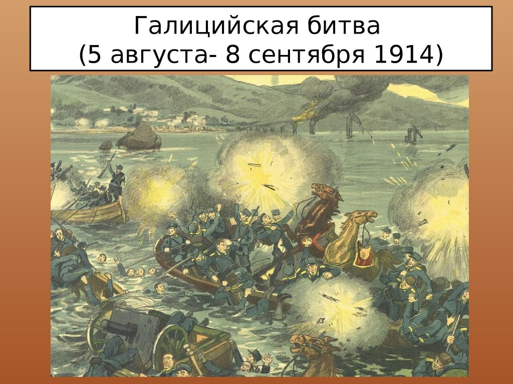 Карта галицийская битва 1914