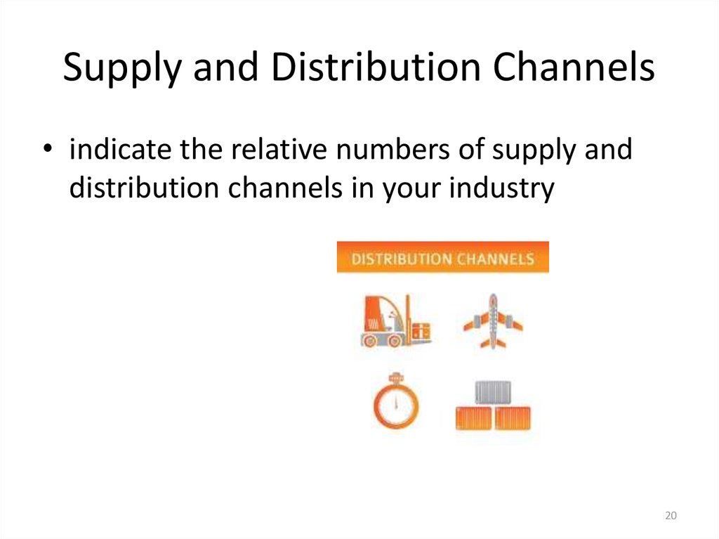 Supply and Distribution Channels