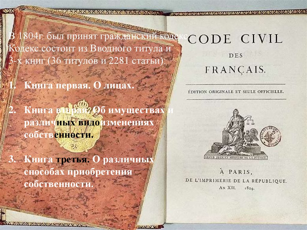 Было отменено книги. Гражданский кодекс Наполеона 1804 г. Кодекс Наполеона 1804 первое издание. Гражданский кодекс Франции 1804. Гражданский кодекс.