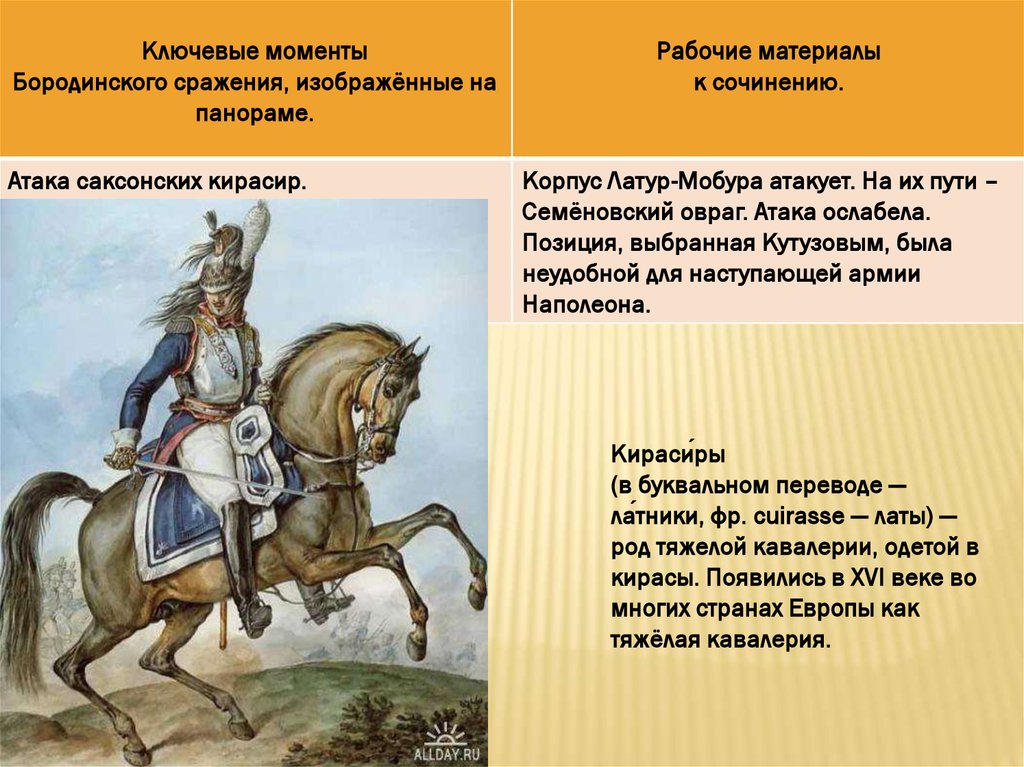 Сочинение путешествие. Ключевые моменты Бородинского сражения. Сочинение путешествие на поле славы. Путешествие на поле славы 5 класс Бородино. Подготовка к сочинению путешествие на поле славы.