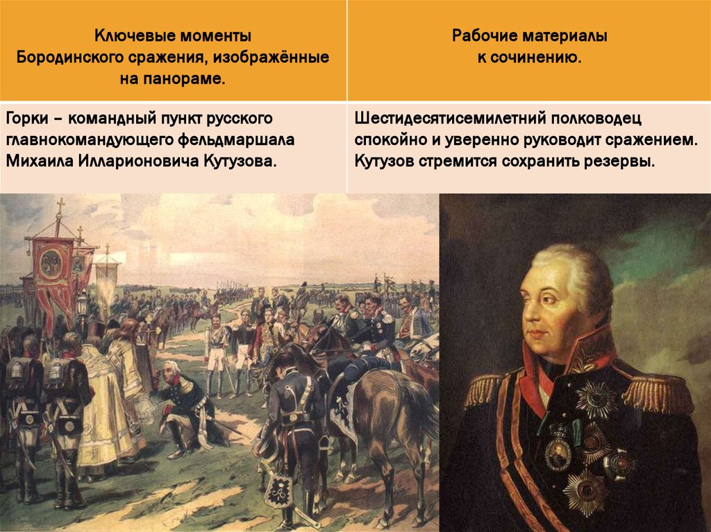 Сочинения поле. Ключевые моменты Бородинского сражения. Бородинского сражения ключевые моменты сражения. Ключевые моменты Бородинской битвы. Ключевые пункты и моменты Бородинского сражения.