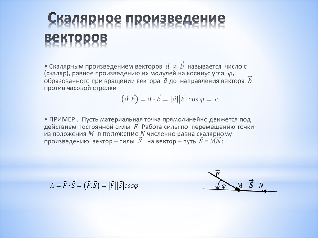 Скалярное произведение векторов