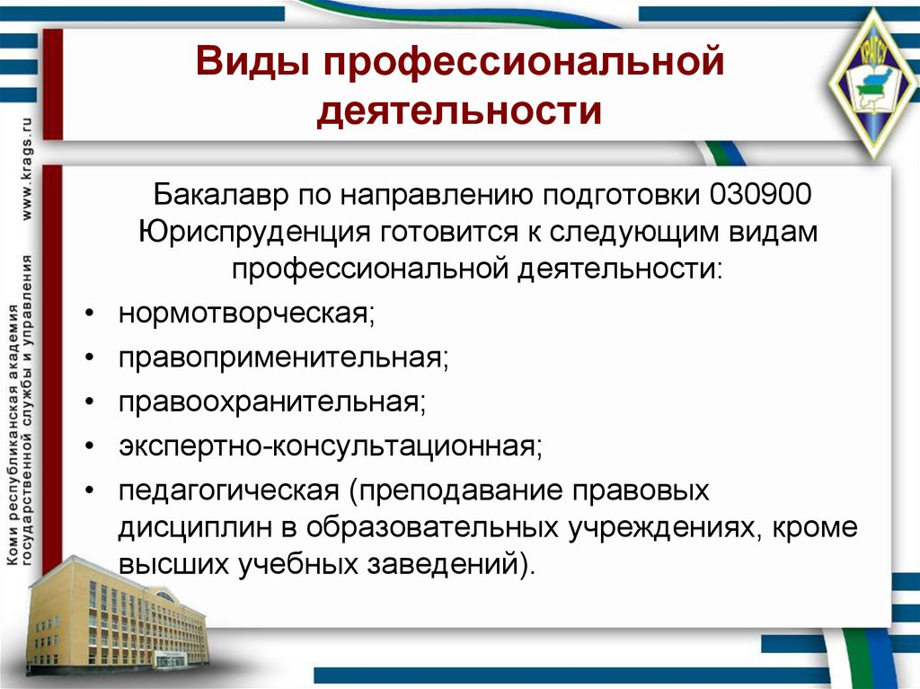 1 профессиональная деятельность. Виды профессиональной деятельности юриста. Виды профессиональной деятельности. Основные виды проф деятельности. Направление подготовки Юриспруденция.