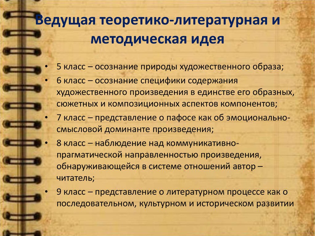 Методический анализ литературы. Методическая идея это. Теоретико-литературные знания. Основные теоретико-литературные понятия. Литературоведческий аспект это.