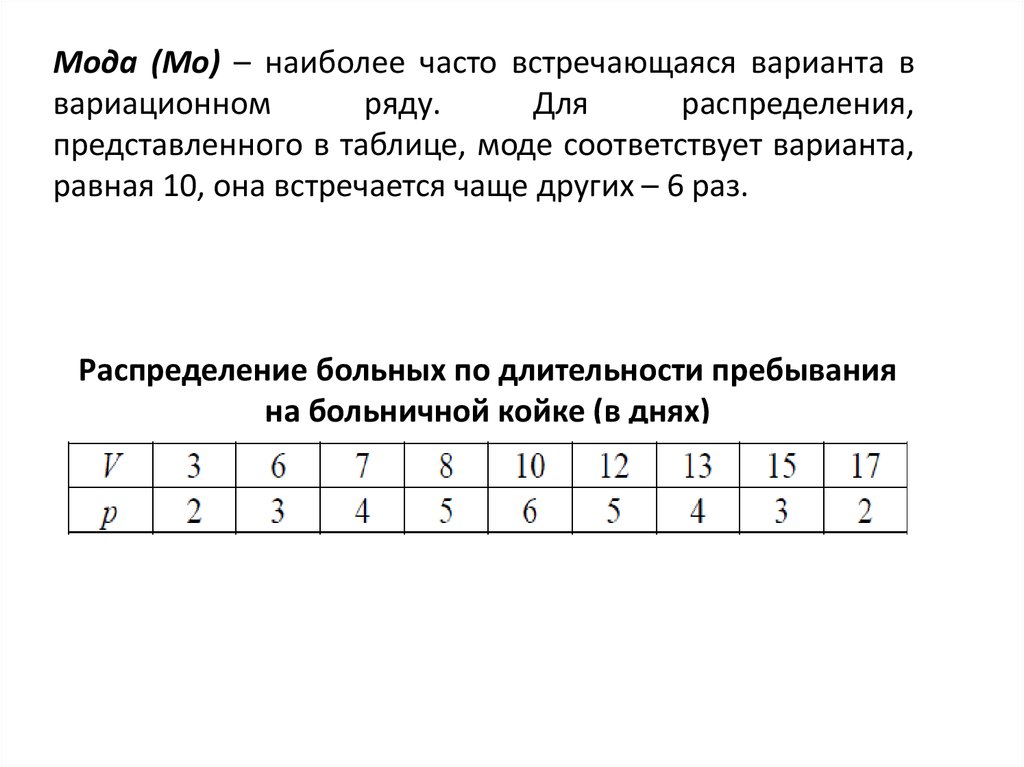 Калькулятор вариационного ряда. Мода МО вариационного ряда. Мода вариационного ряда равна. Мода в варяциоеном ряде. Мода вариант в вариационном ряду.