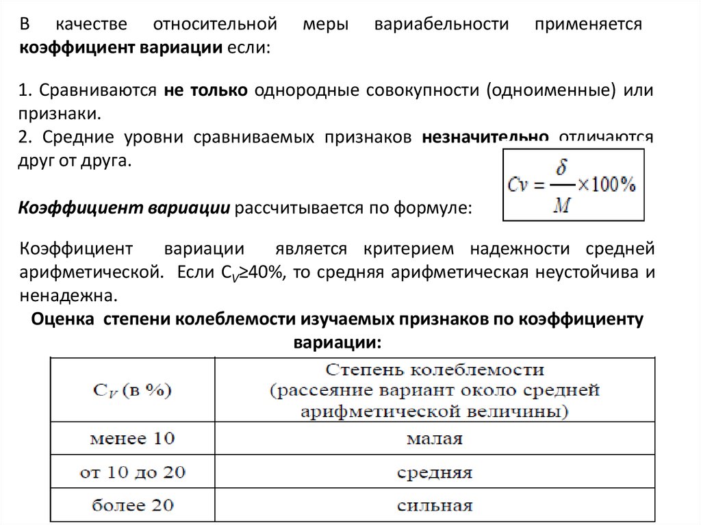 Коэффициент вариабельности по обоим проектам