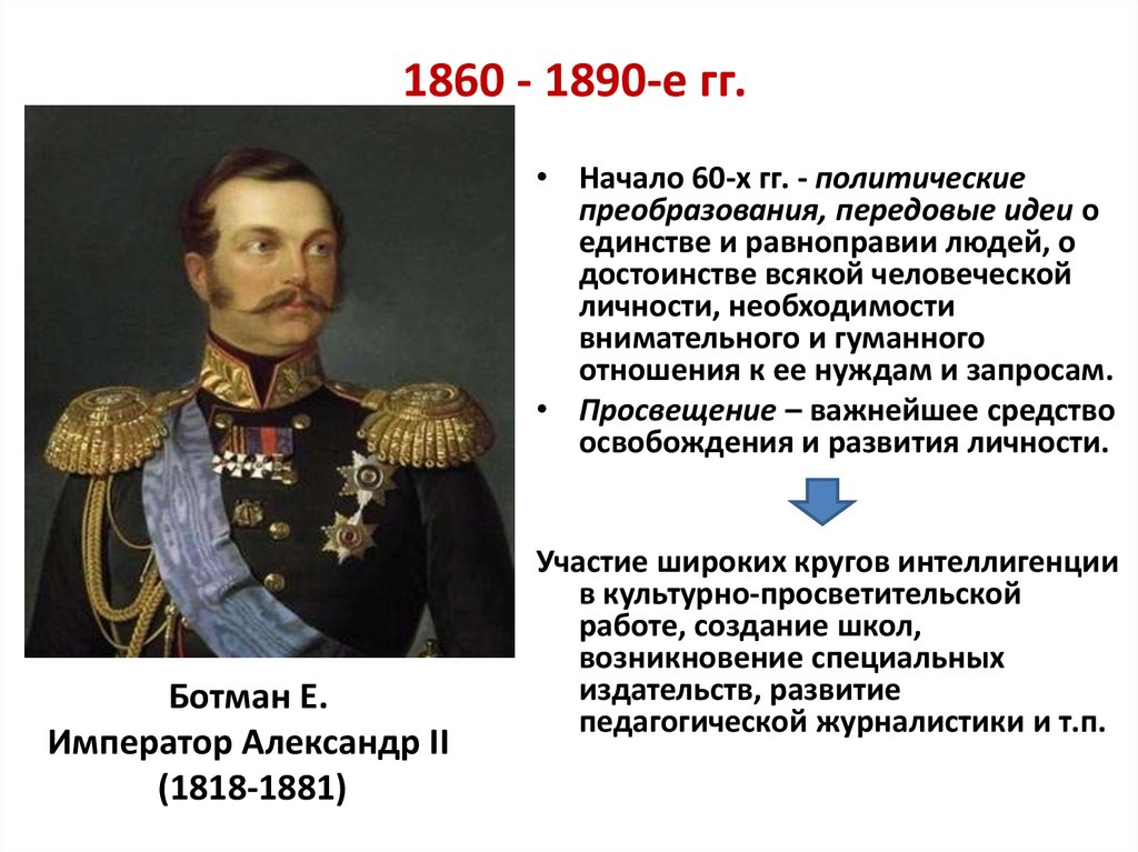 1860 - 1890-е гг.