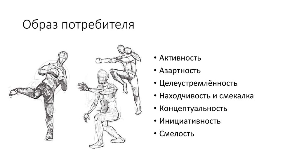 Образ потребителя
