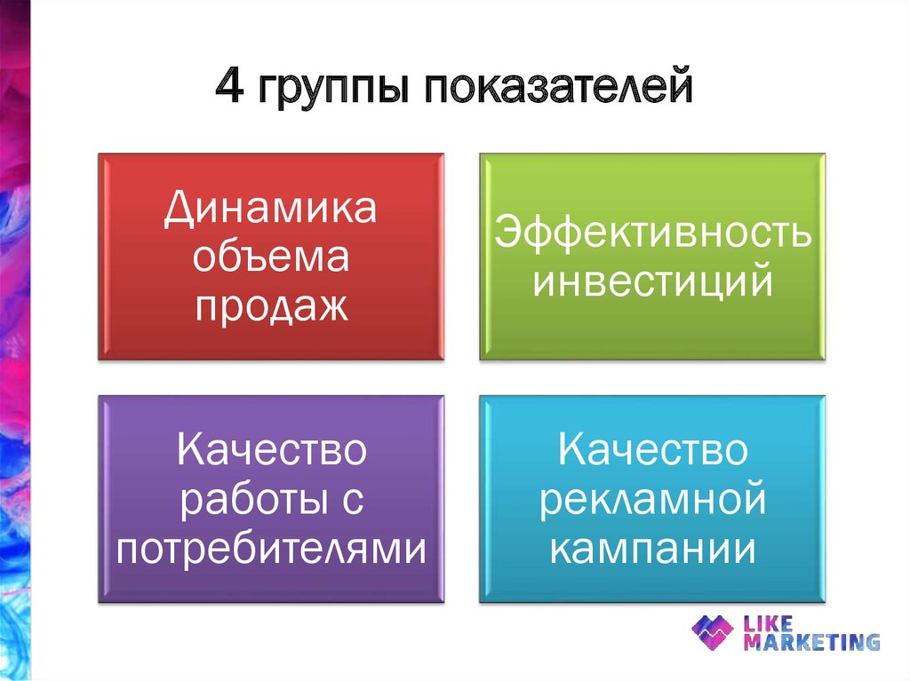 Группы показателей. Группы индикаторов. Группы показателей результативности маркетинг.