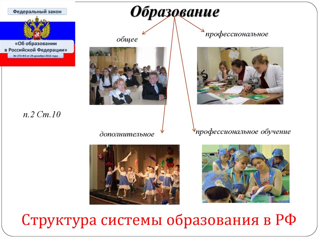 Урок образование презентация. Профессиональное образование 8 класс. Уроки образования в РФ.