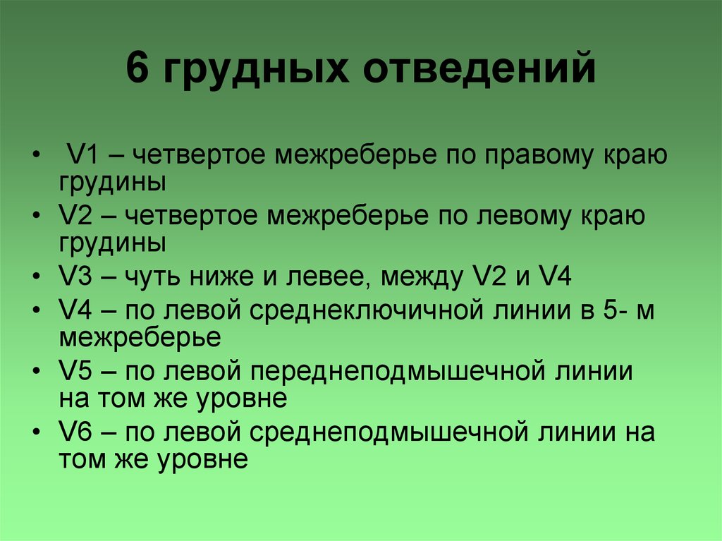 Снять экг наложение электродов фото как правильно