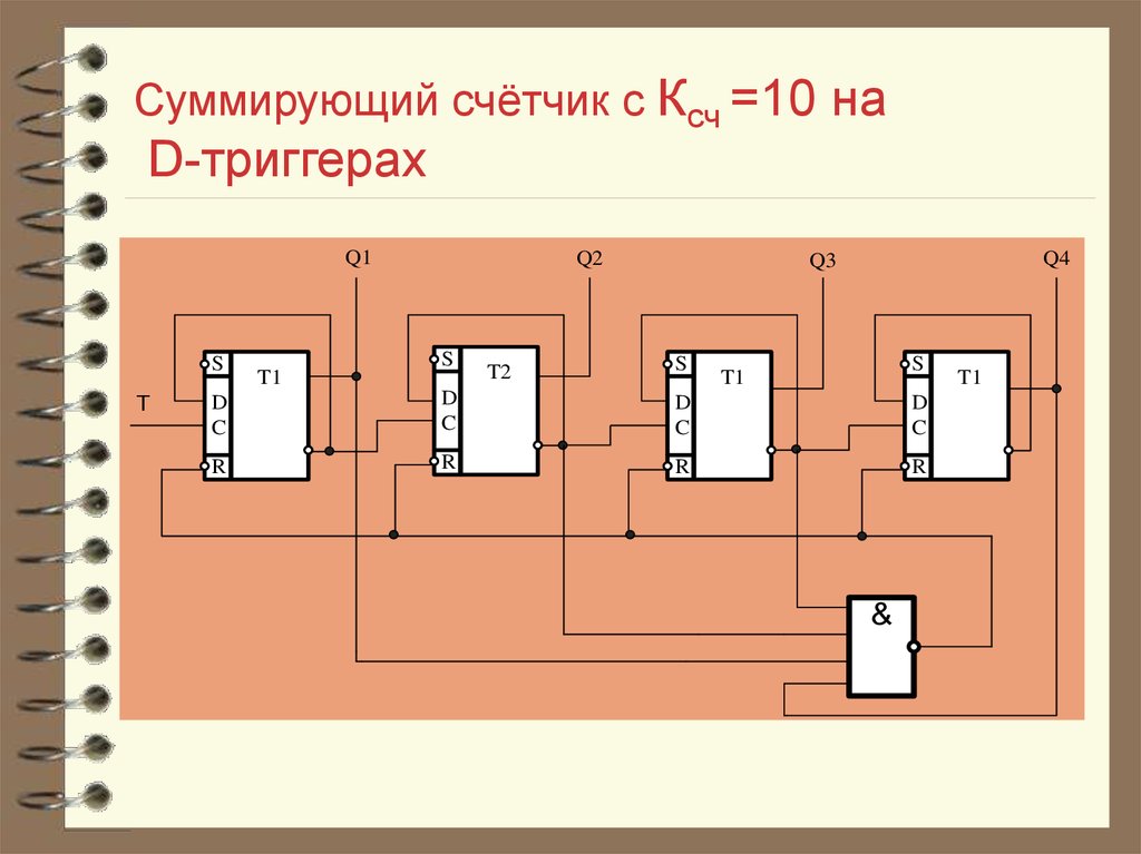 Схема счетчика на т триггерах