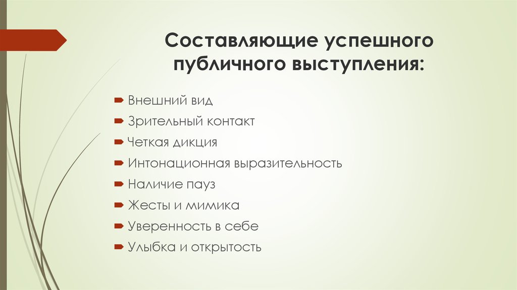 Главные предпосылки успеха публичного выступления презентация