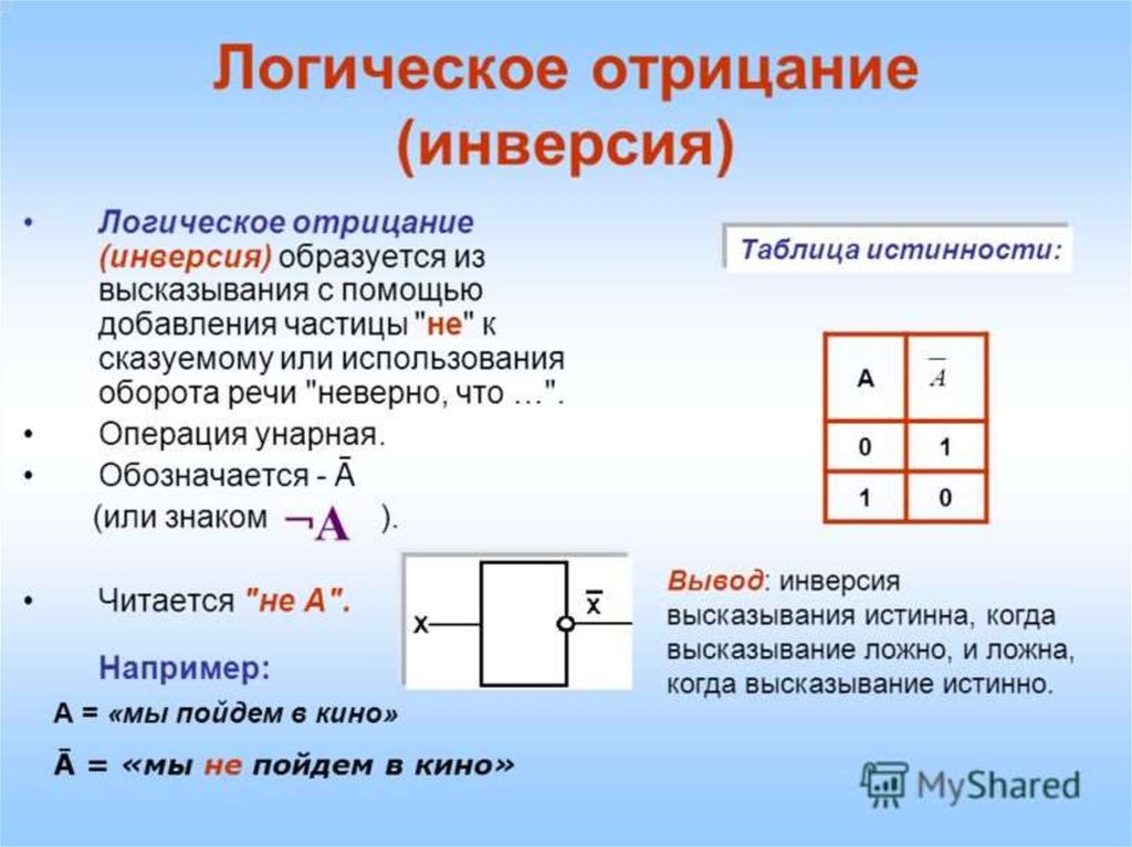 Программа инверсии изображения