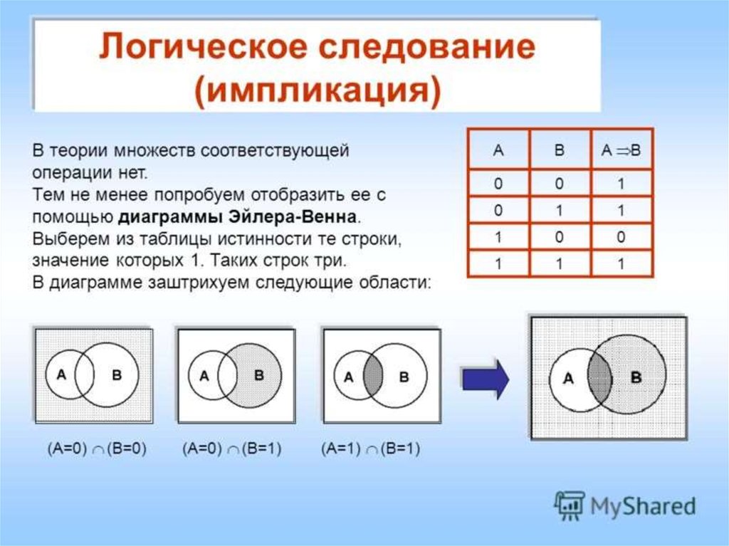 Строка и стихотворения соответствующее графическое изображение картинка