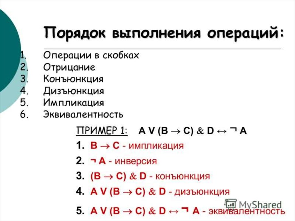 Порядок логических операций. Логические операции конъюнкция дизъюнкция импликация. Порядок отрицание дизъюнкция конъюнкция. Элементы математической логики отрицание конъюнкция дизъюнкция. Конъюнкция дизъюнкция порядок действий.