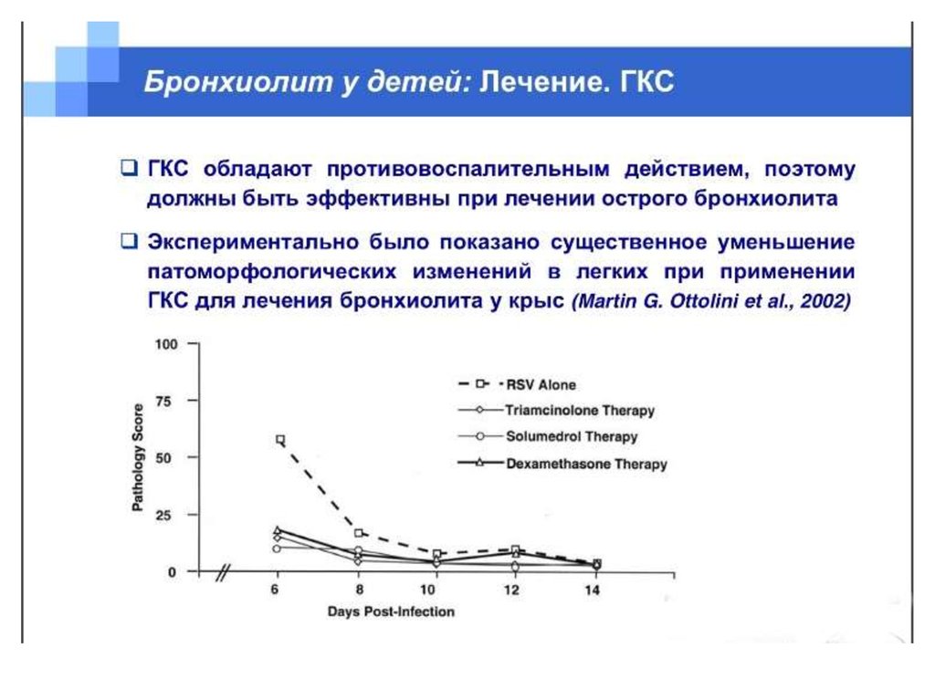 Бронхиолит схема лечения