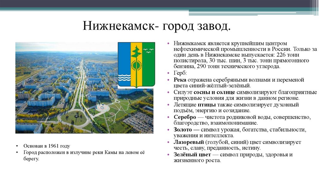 Герб нижнекамска. Нижнекамск родной город проект. Нижнекамск Дата основания города. Рассказ про заводы Нижнекамска. Описание города Нижнекамск.