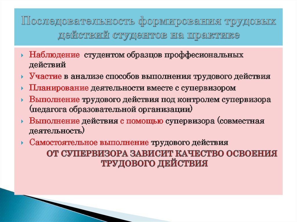 Работа для студентов примеры