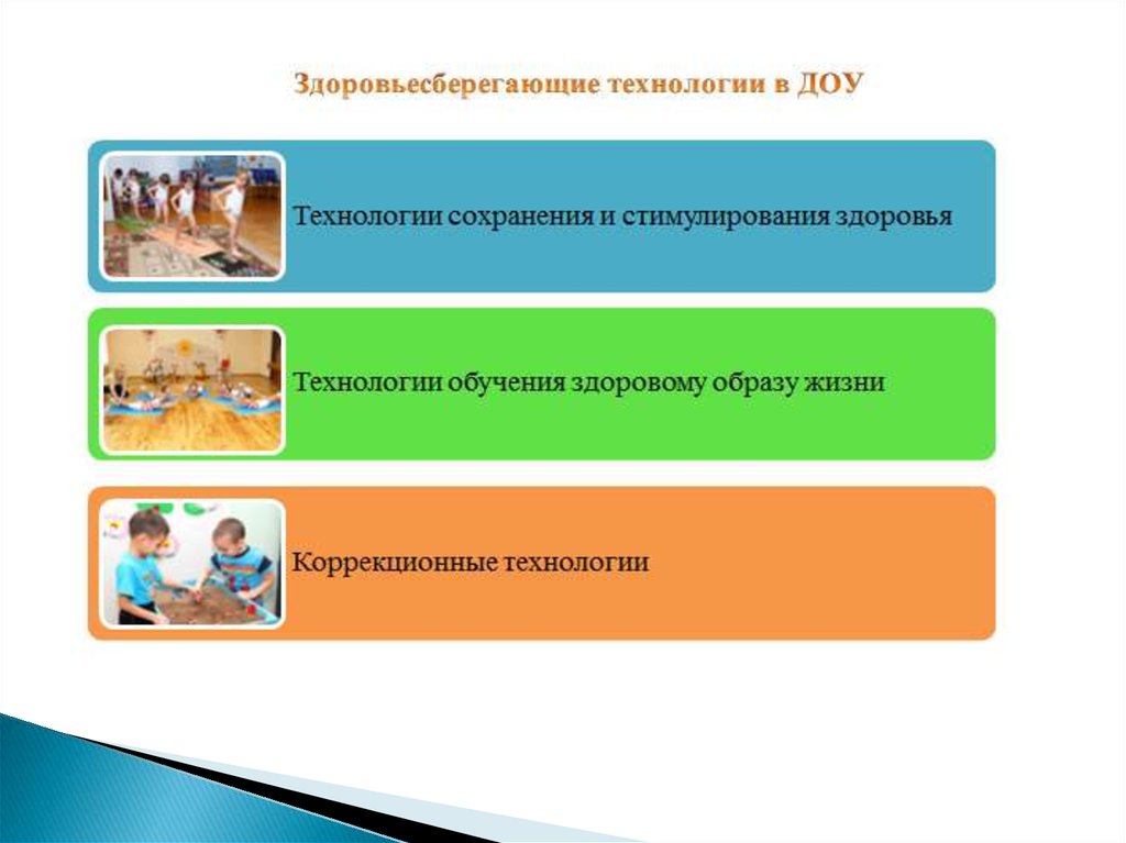 Технологии в детском саду. Здоровья сберегающие технологии в ДОУ. Здоровьесбережение в детском саду. Здоровьесберегающая технология в ДОУ. Современные технологии здоровьесбережения.