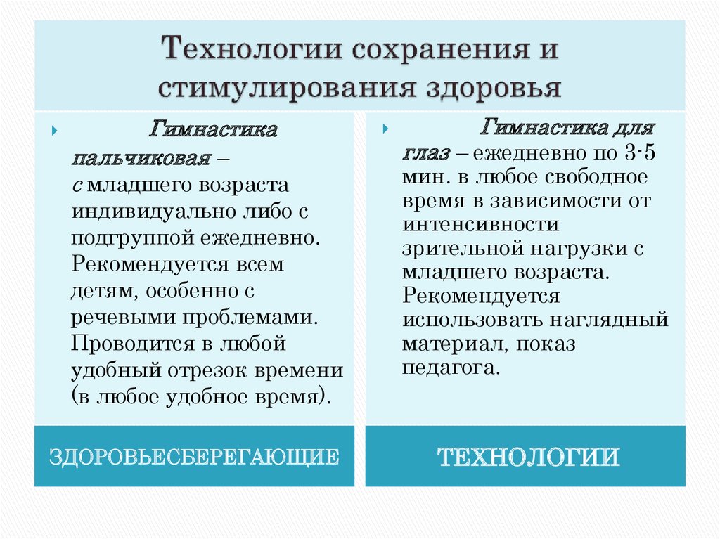 Технология сохранности