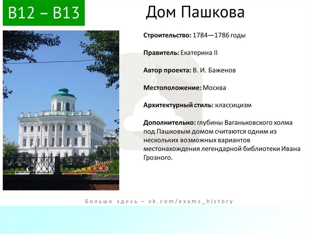 Классицизм баженов казаков и др перестройка городов по регулярным планам на примере костромы