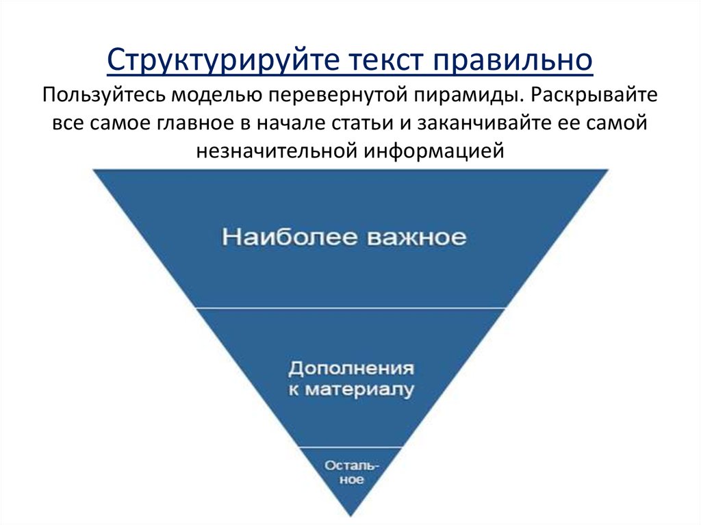 Схема перевернутая пирамида это