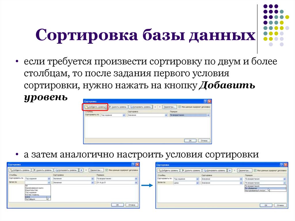 Упорядочение данных. Упорядочение и сортировка данных в базе. Сортировка данных в БД. Сортировка записей в базе данных это. Сортировки и фильтры в базах данных.