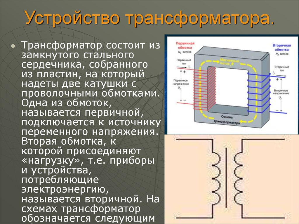 Конструкция принцип действия. Трансформатор (устройство, принцип действия и виды).. Трансформатор состоит из стального магнитопровода. Трансформатор принцип трансформации переменного тока. Первичная и вторичная обмотка трансформатора.