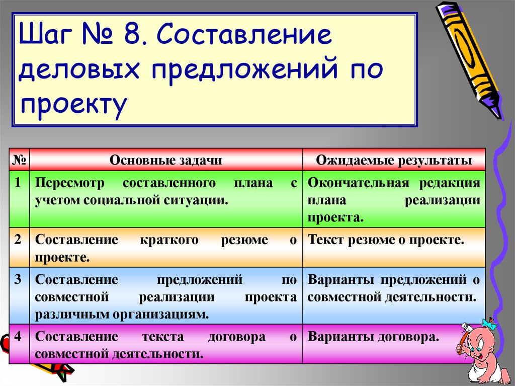 Социальный проект как текст