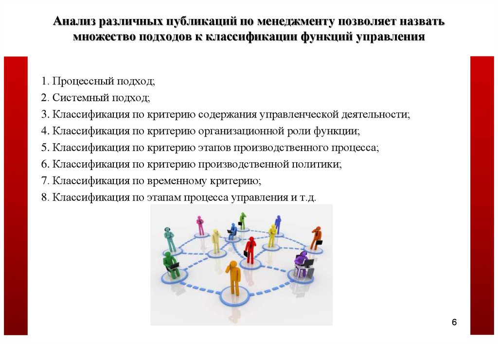 Функции и связующие процессы менеджмента. Функции управления объединены связующими процессами.